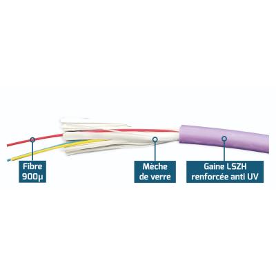 FIBRE OM3 4FO INT/EXT LSZH-C1 STRUCT. SERREE 900µ ANTI RONGEUR RENFOR