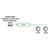 SPLITTER VGA 1UC->2 ECRANS 450MHZ RESOLUTION 2048x1536