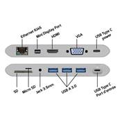 STATION D'ACCUEIL TYPE C VERS VGA+JACK+MINI DP+RJ45+3xUSB3.0+MICRO SD