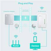 CPL ETHERNET 600 MBPS +WIFI 300MBPS 2 PORTS RJ45 TL-WPA4220