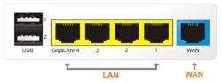 ROUTEUR DRAYTEK Vigor2133ac MULTIWAN+BACKUP 3G/4G