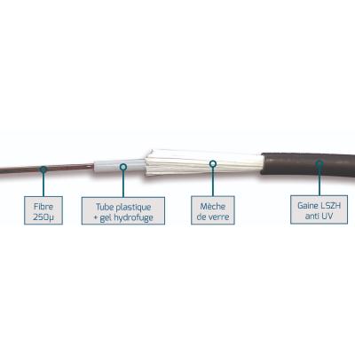 FIBRE OS2 4 FO INT/EXT LSZH STRUCTURE LIBRE 250µ ANTI RONGEUR SIMPLE