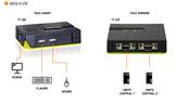 KVM DESKTOP 2 PORTS USB CABLES INCLUS KVM-0222