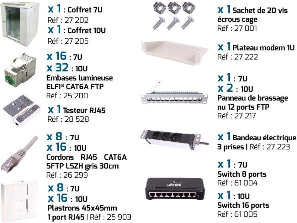 Coffret 10 pouces, monobloc, entraxe 254, équipé, par