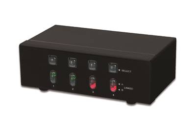 SPLITTER SWITCHER HDMI 2X4 PORTS